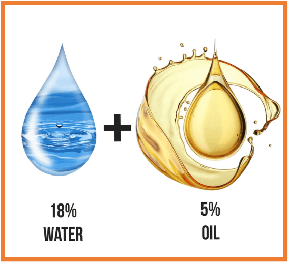 Water and oil percentage of the natural nail